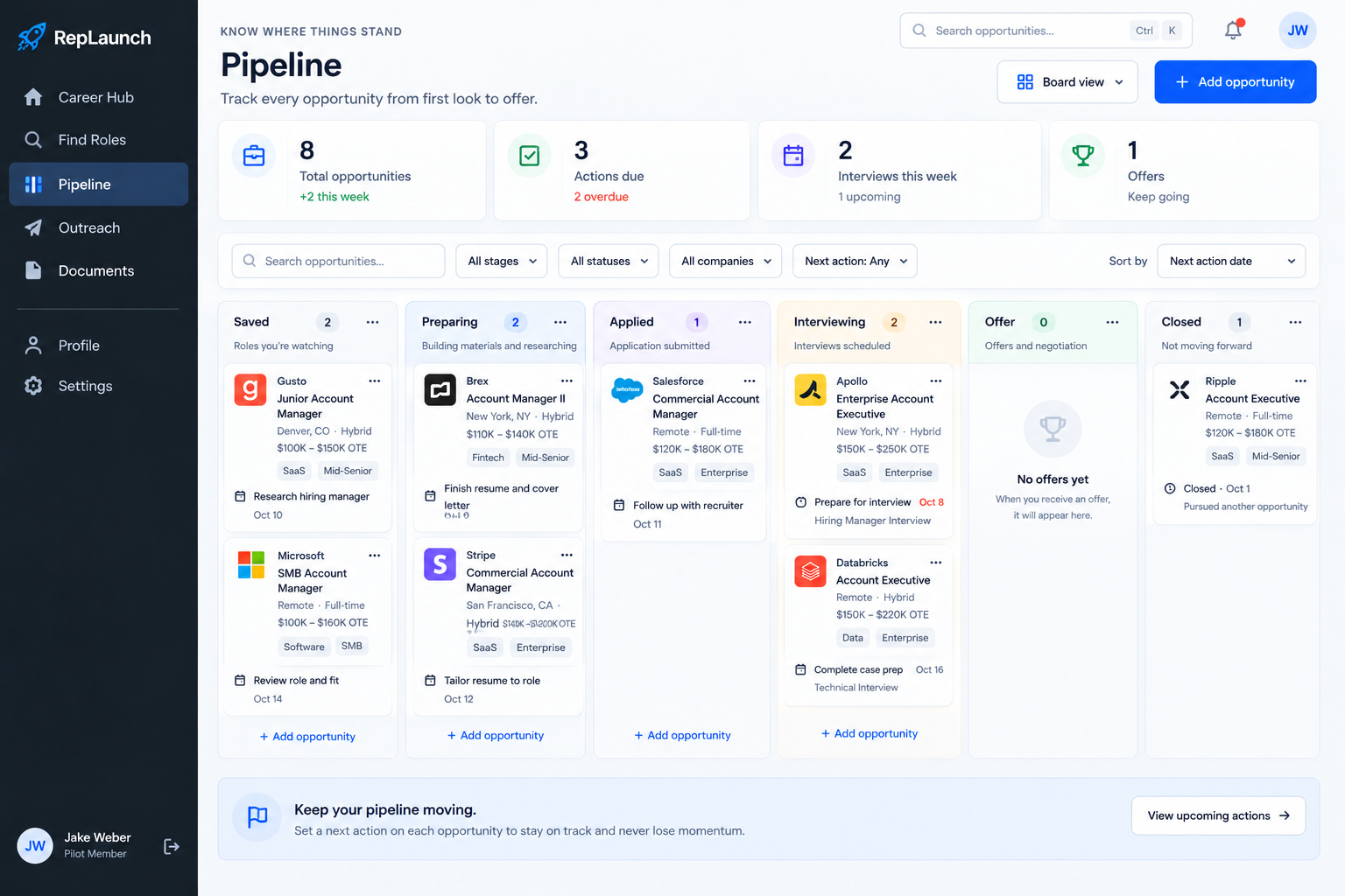 RepLaunch Pipeline board with Saved, Preparing, Applied, Interviewing, Offer and Closed columns, and next actions attached to opportunities.